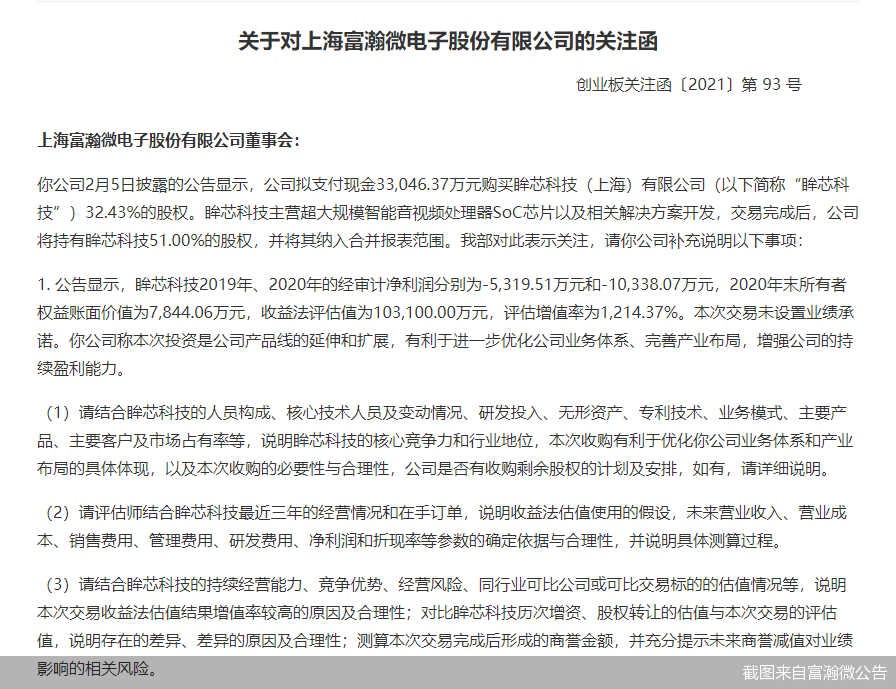 截图来自富瀚微公告