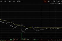 28年来首度上调！香港股票交易印花税提升至0.13%