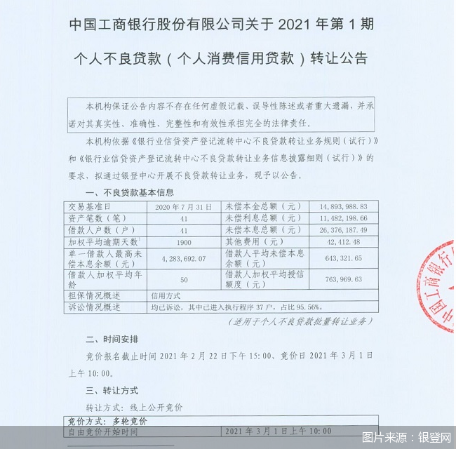 图片来源：银登网