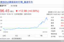 拆股如期而至  百度“跑步”二次上市
