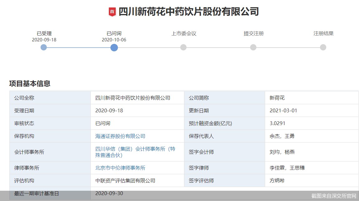 截图来自深交所官网