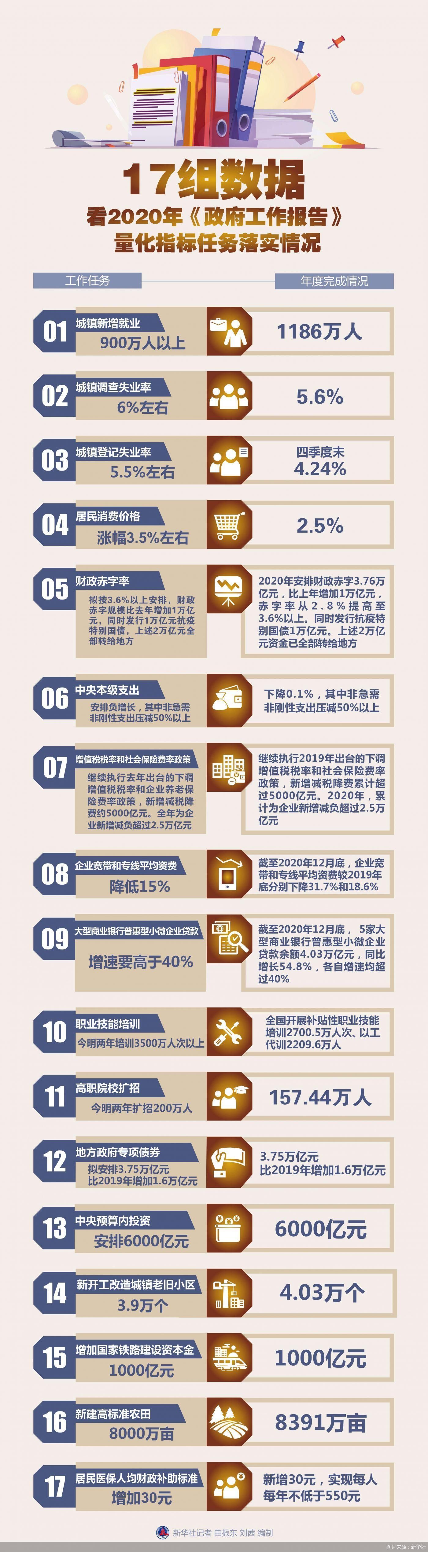 图片来源:新华社