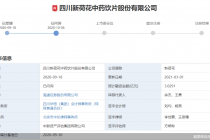 过会后曾被举报  新荷花再闯IPO胜算几何