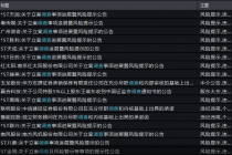 首张重罚罚单亮相！还有28股正被立案调查