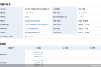 优全护理业绩暴增难掩被罚黑历史