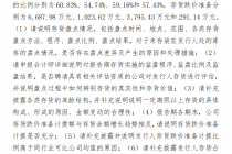 梦金园IPO瑕疵：存货高企 诉讼缠身 