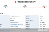 至信药业IPO撤单背后  创业板定位引关注