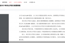 重组没成举牌方急了  自然人王强欲定增入主*ST商城