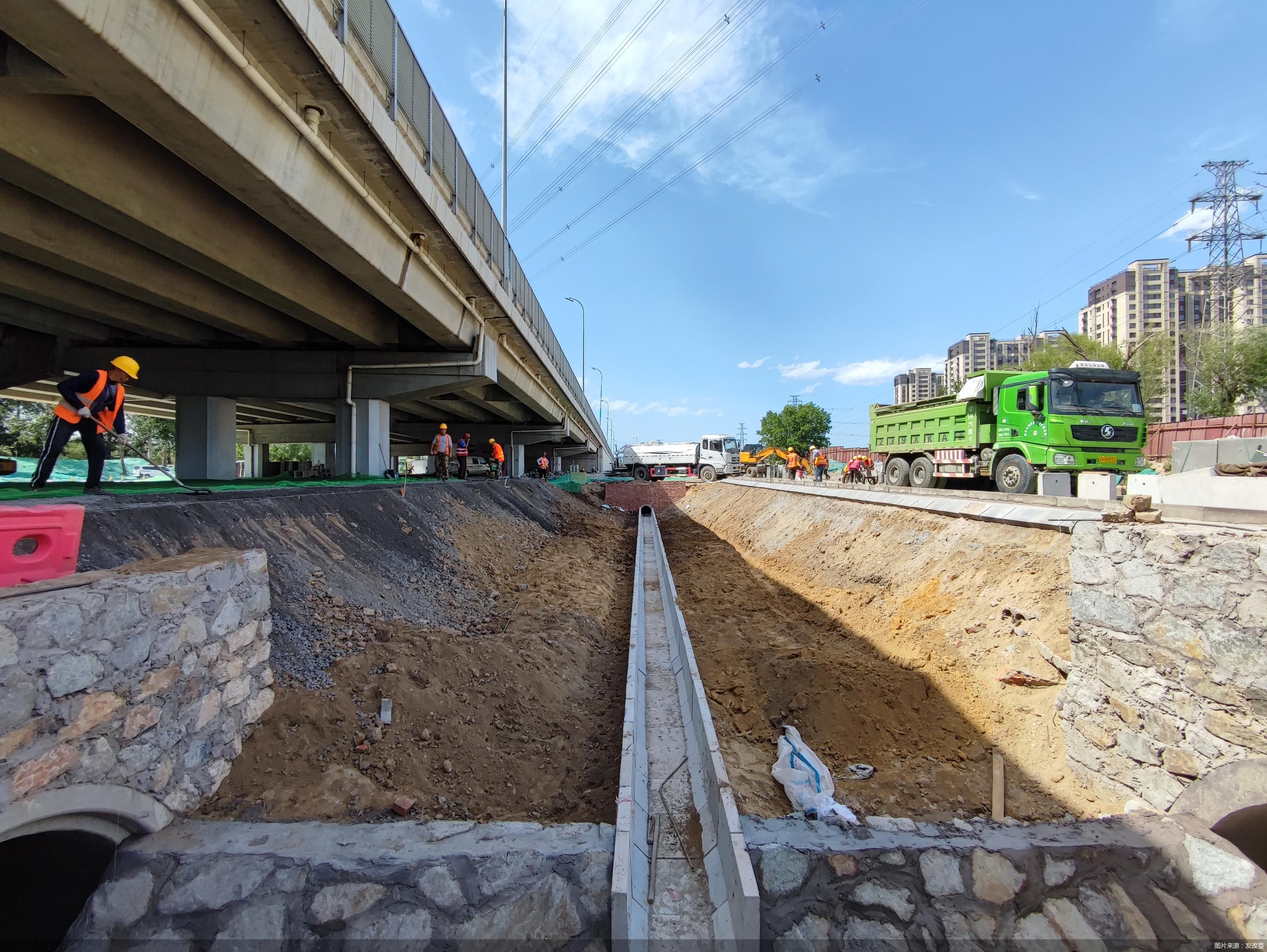 图片来源:发改委