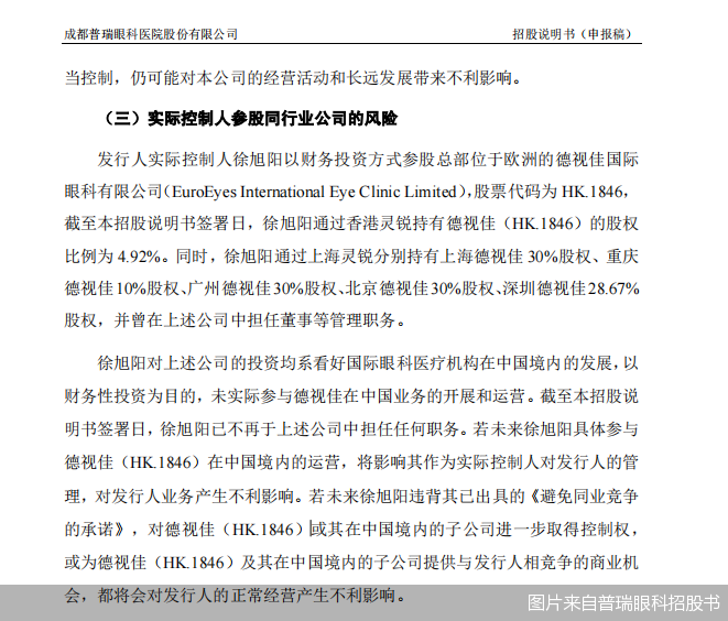 图片来自普瑞眼科招股书