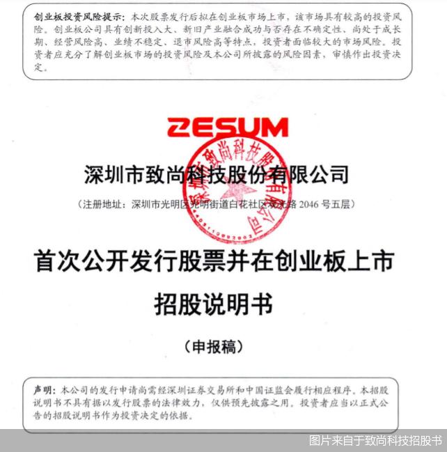 图片来自于致尚科技招股书