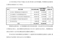 粽子一年营收16.44亿！五芳斋要上市 A股还有哪些公司“兼职”卖粽子？