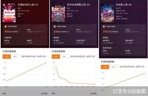 灯塔专业版截图