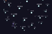 IPO前一天突然暂停，一周后还要应诉不正当竞争，Soul另类的“高光时刻”