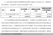 不盈利仍要定增加码  金运激光对盲盒爱不释手