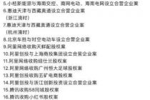 5大平台22起案件顶格处罚，互联网反垄断监管追根究底