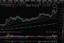 百亿级并购来了！东方盛虹拟购斯尔邦 标的身价暴涨近34亿元