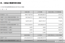 两市首份中报出炉！拓维信息归属净利增逾六成  另一家公司却因延期披露被追问