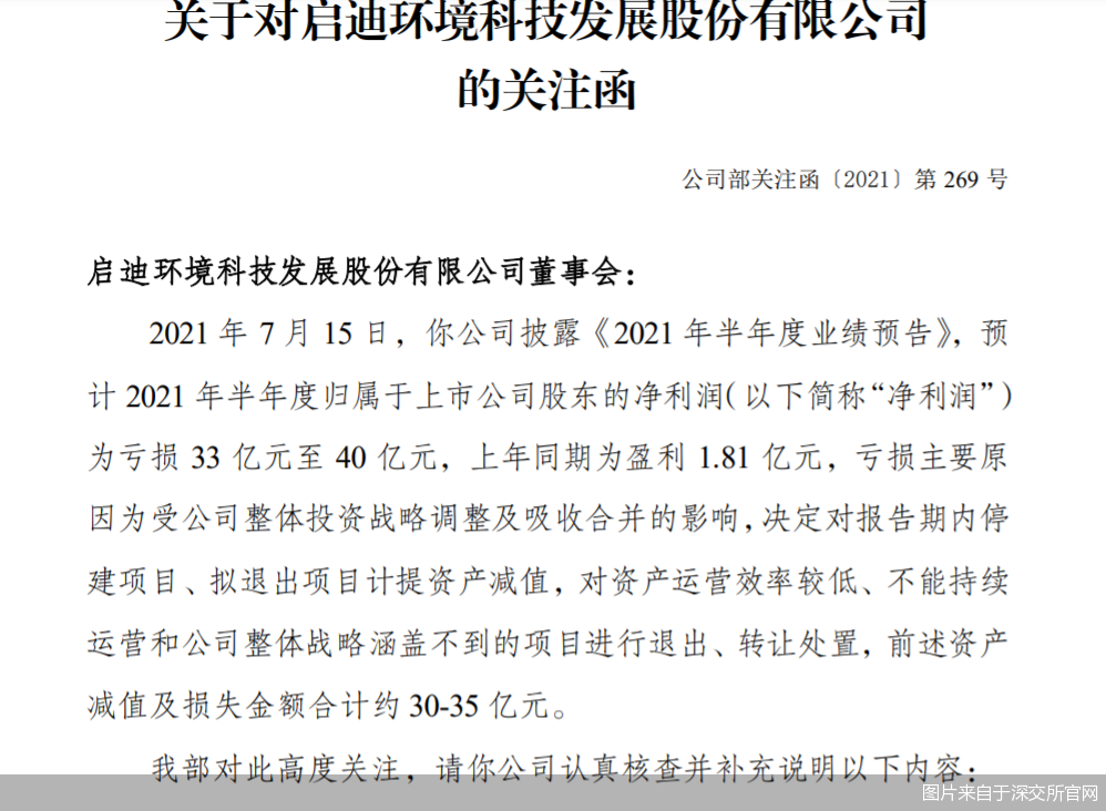 图片来自于深交所官网
