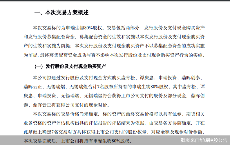 截图来自华嵘控股公告