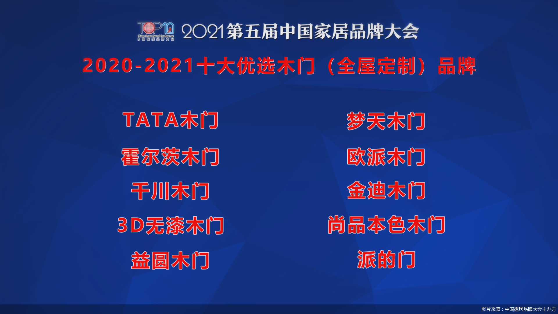 全中国家具品牌排行榜_2022全屋定制十大品牌,中国全屋定制一线名牌排行榜