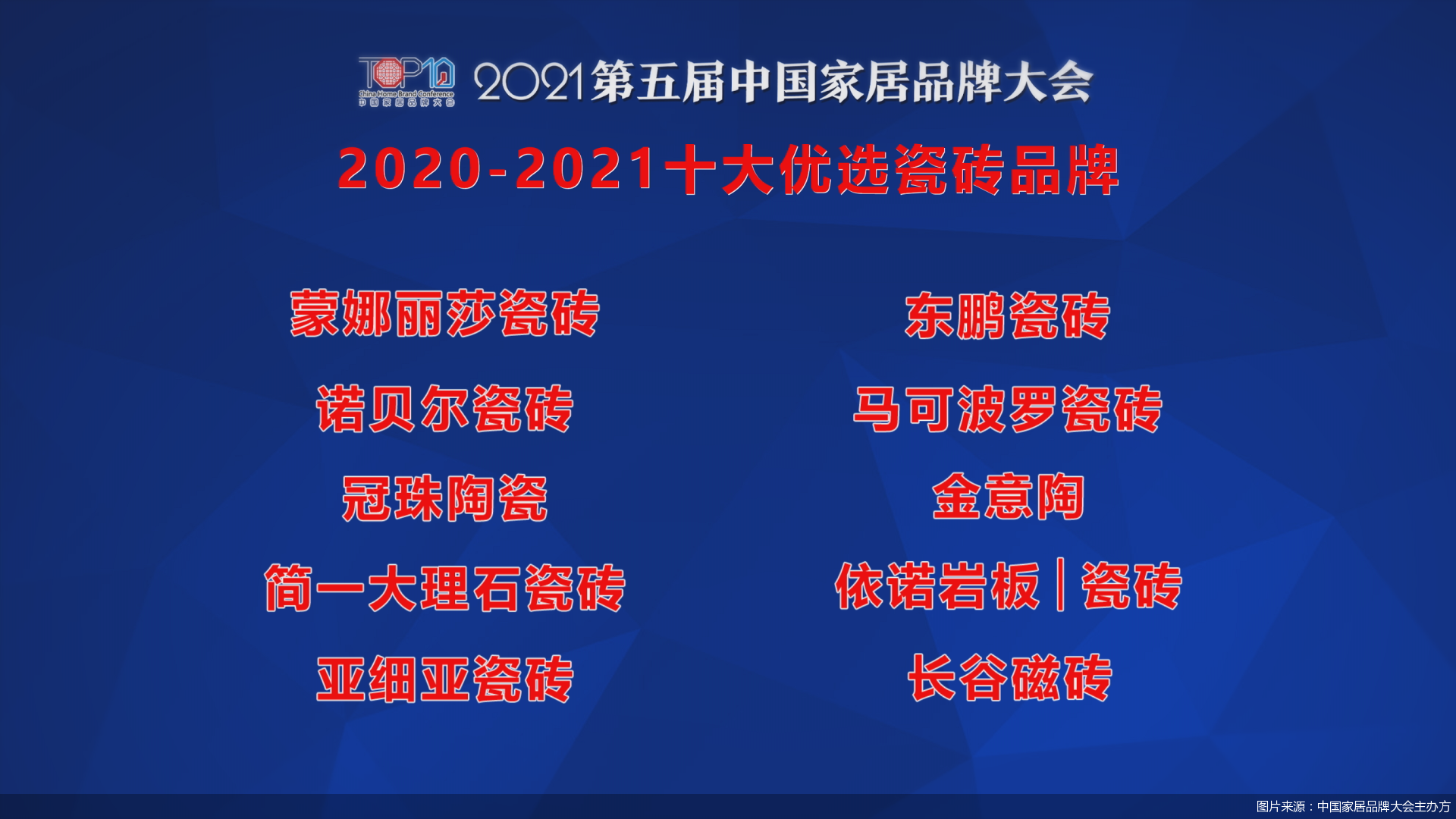 中国十大陶瓷品牌排行_匠心能强,成品交付|能强陶瓷十大品牌高铁广告与你不期而遇(2)