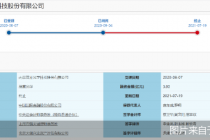 茂莱光学主动撤单背后   股权代持遭追问
