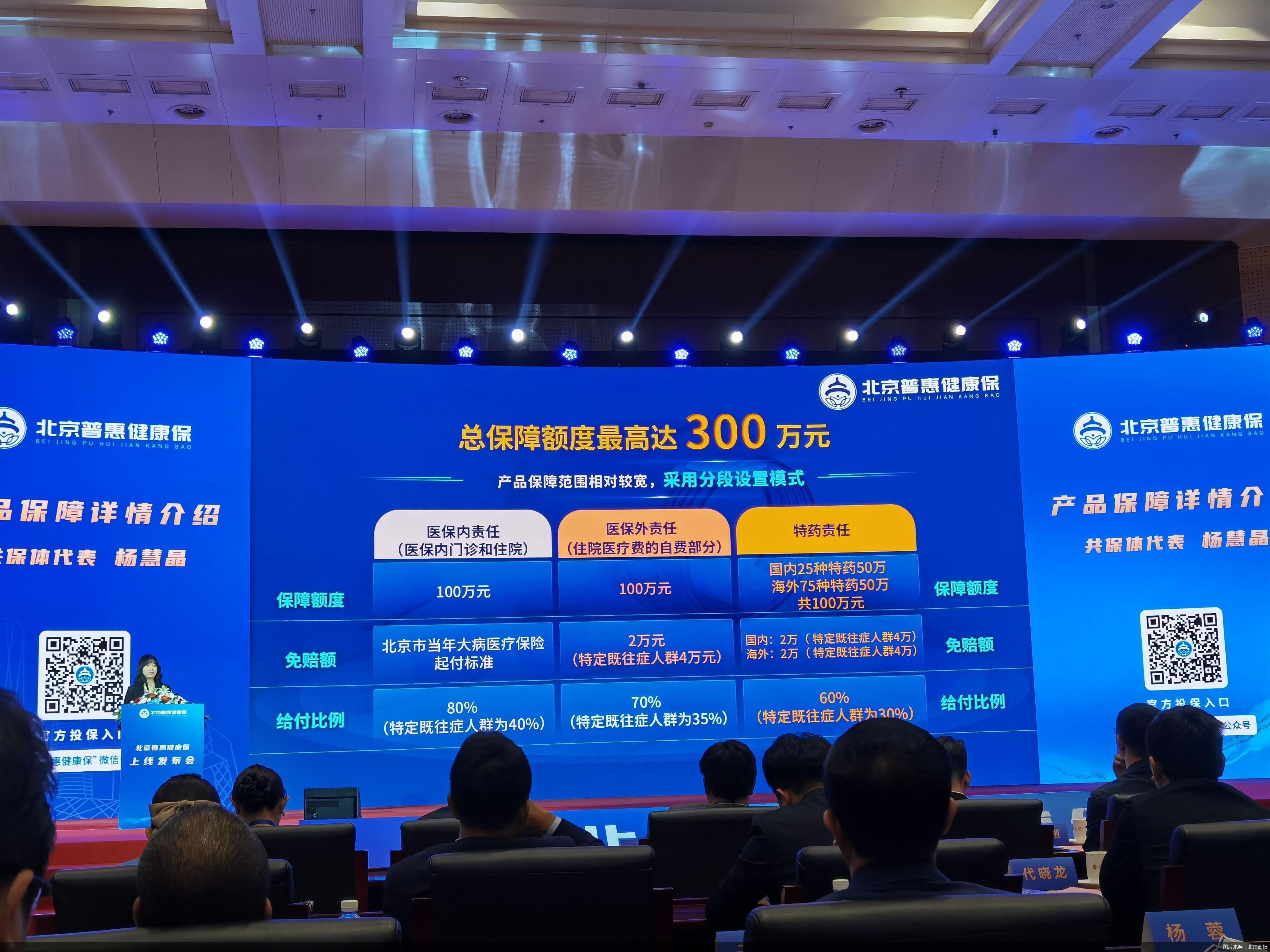 图片来源：北京商报