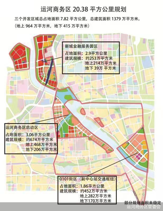 运河商务区管委会