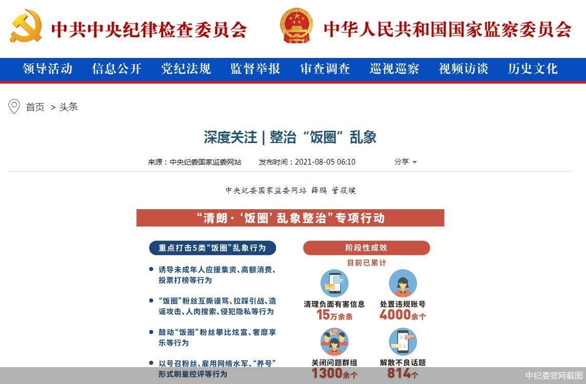中纪委官网截图
