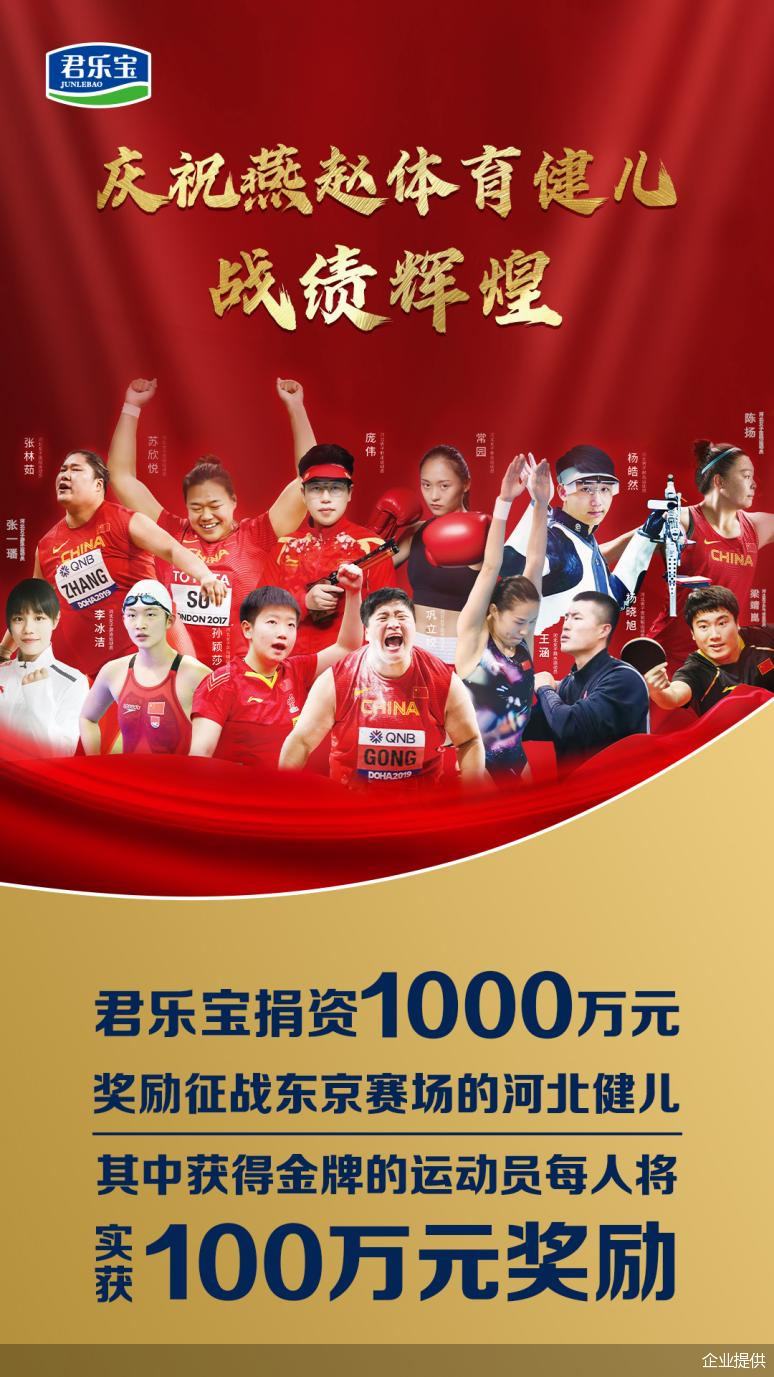 企业提供