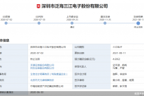 刚刚！创业板注册“难产王”主动撤单  被这两大问题吓退？