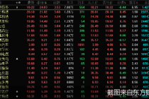 官宣转板的观典防务股价暴涨24.03% 精选层集体躁动  这13股也有望加入赛道