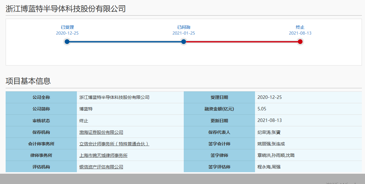截图来自上交所官网