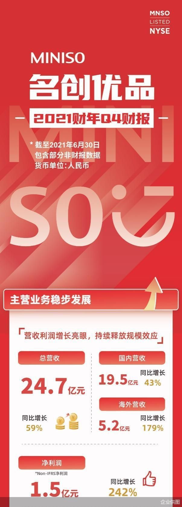 企业供图