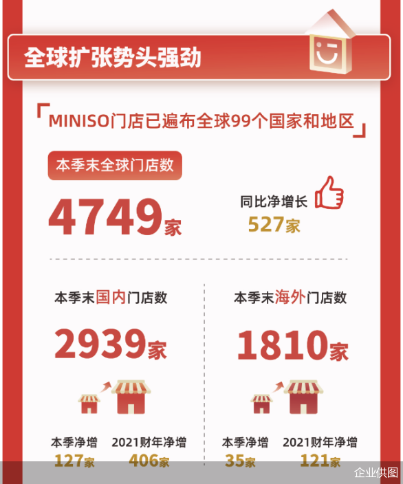 企业供图