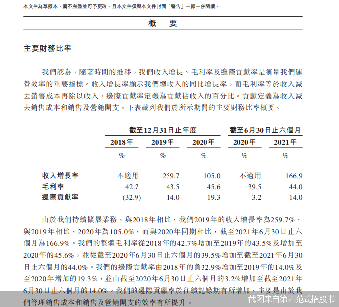 截图来自第四范式招股书