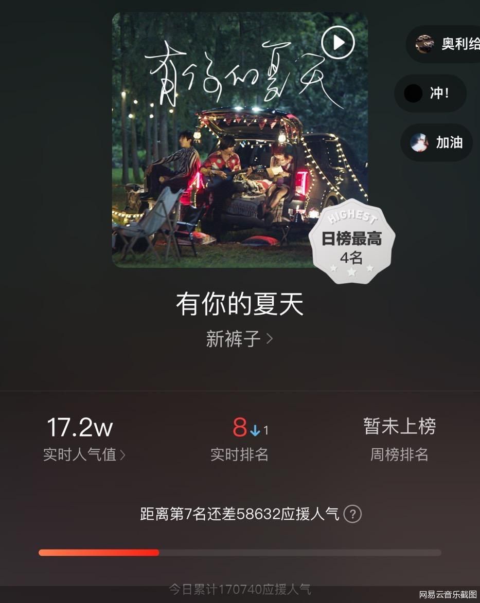 网易云音乐截图