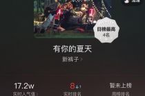 网信办给“饭圈”划线：取消明星榜单、调整排行规则……有平台下线榜单，有平台还在徘徊