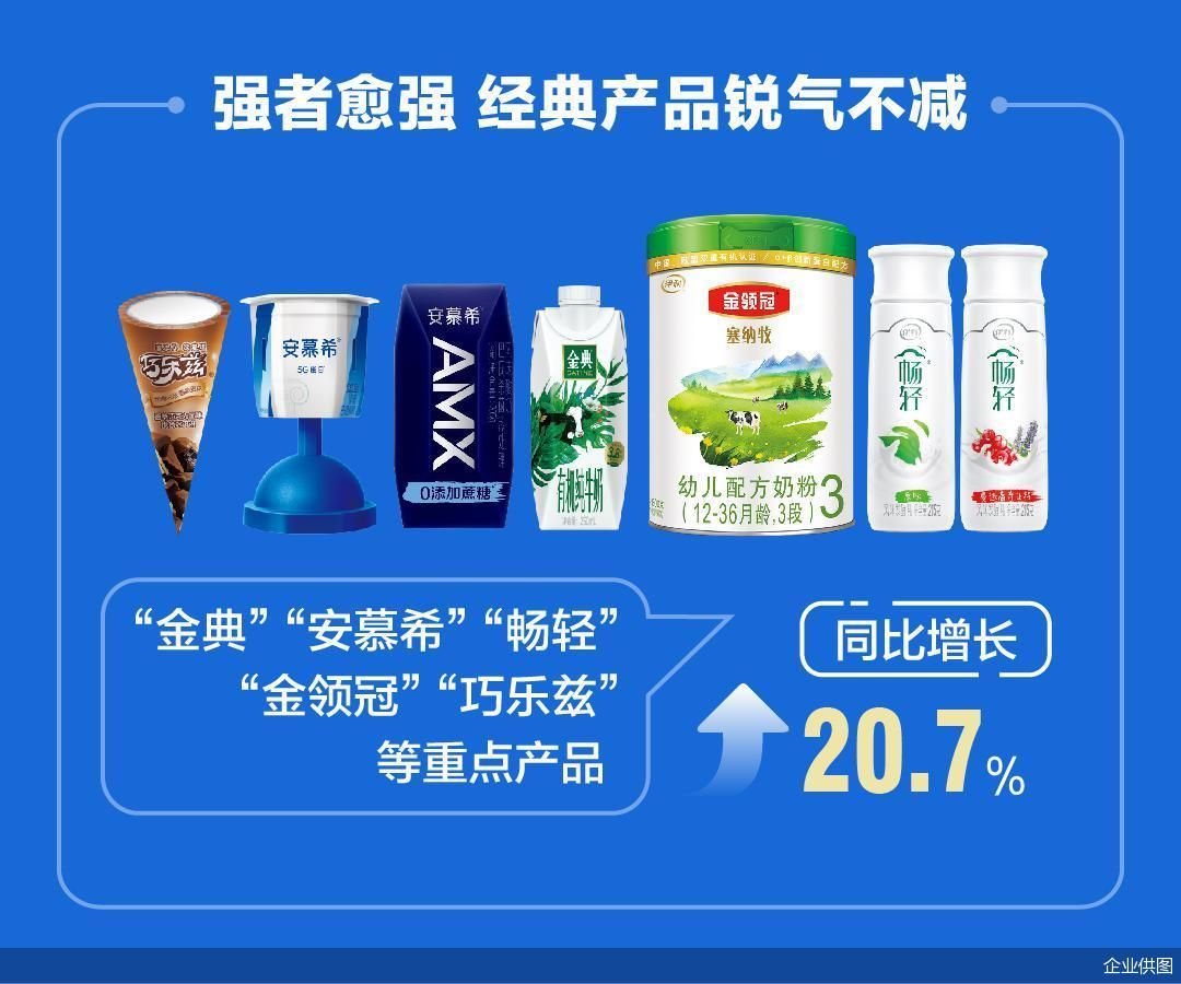 企业供图