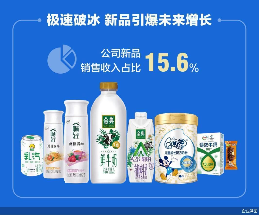 企业供图