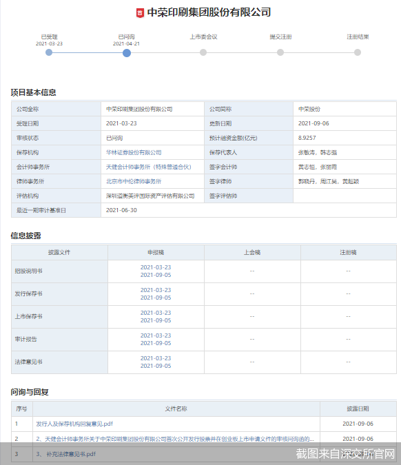 截图来自深交所官网
