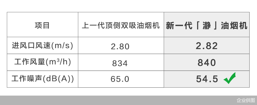 企业供图