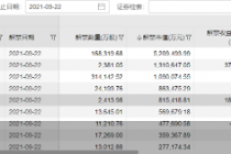 节后首日迎千亿解禁！ 鹏鼎控股解禁市值居首 这家公司股东组团要减持