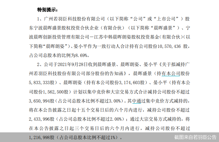 截图来自若羽臣公告