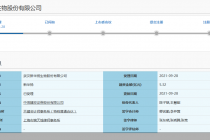转战科创板！新华扬三冲A股背后的疑问