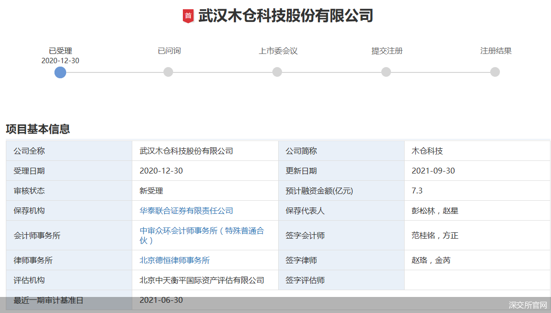 深交所官网
