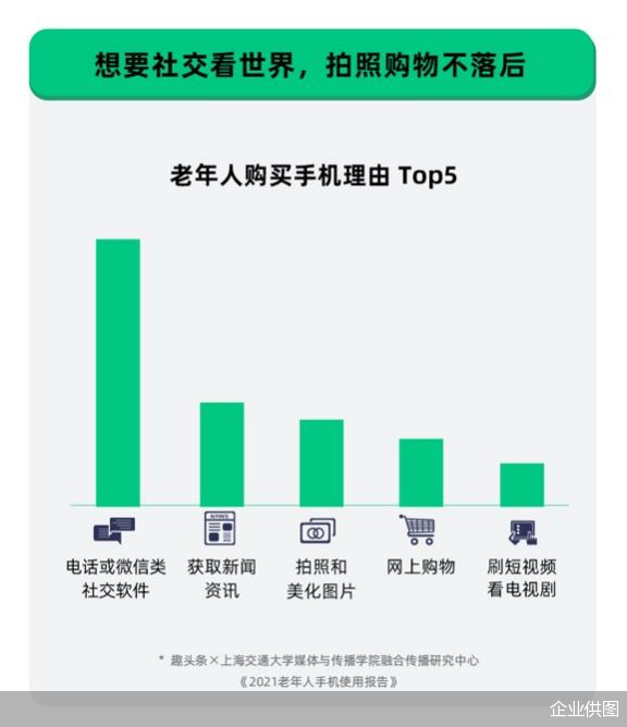 企业供图