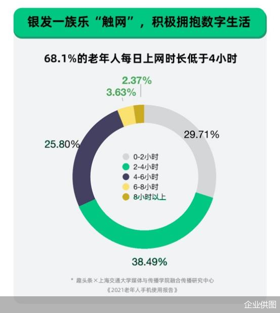 企业供图
