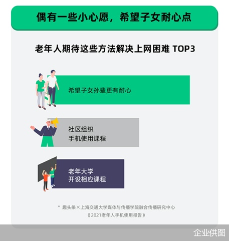 企业供图